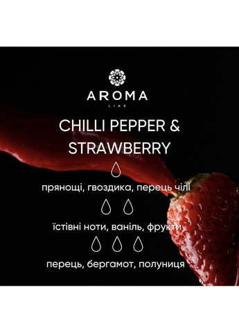 Аромат / Віддушка CHILLI PEPPER & STRAWBERRY 50 гр - для аромадифузорів, мила та косметичних засобів Aroma (316649422)