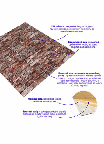 Самоклеюча 3D панель під камінь червоний пісковик 700x770x3мм (583) SW-00001319 Sticker Wall (278314372)