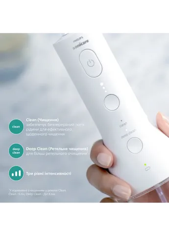 Ирригатор HX3826/31 Philips (314780604)