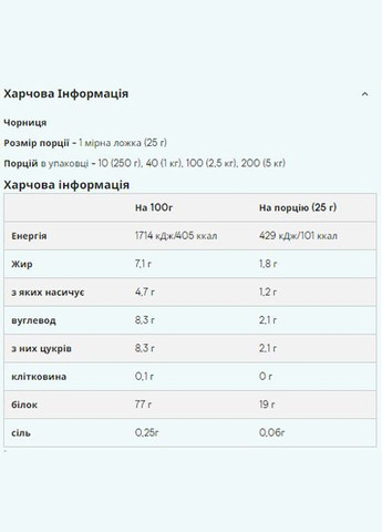 Протеїн для чоловіків Impact Whey Protein 25г Натуральний Шоколад 1 кг Myprotein (367956045)
