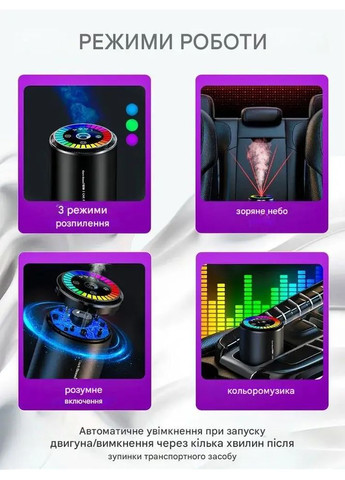 Ароматизатор автомобільний з ефектом зоряного неба No Brand Р-42 (355890657)