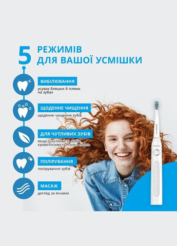 Электрическая зубная щетка Travel PC-081 White PECHAM (341488381)