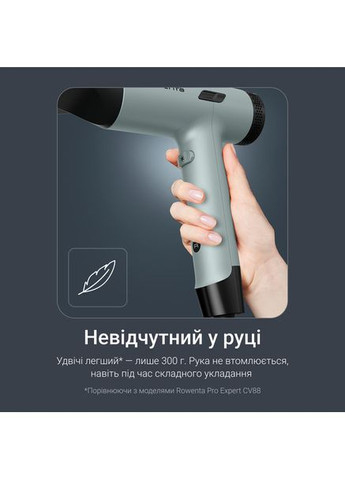 Фен HY7120E0 Rowenta (360410618)