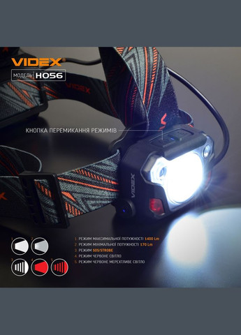 Налобный светодиодный фонарик VLF-H056 1400Lm 6500K Videx (365290307)