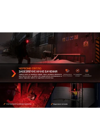 Мультифонарь алюминиевый 101х45х36 мм красный белый Fenix (386700464)