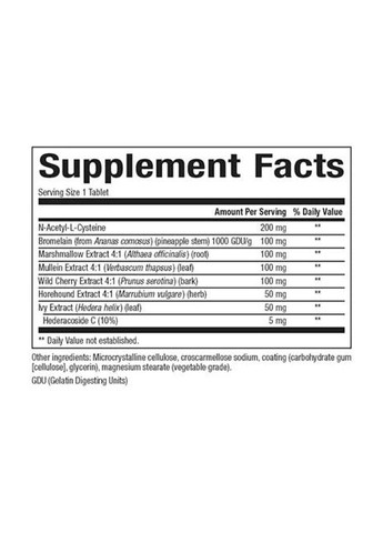 Добавка Lung, Bronchial & Sinus Health - 45 tabs Natural Factors (330105341)