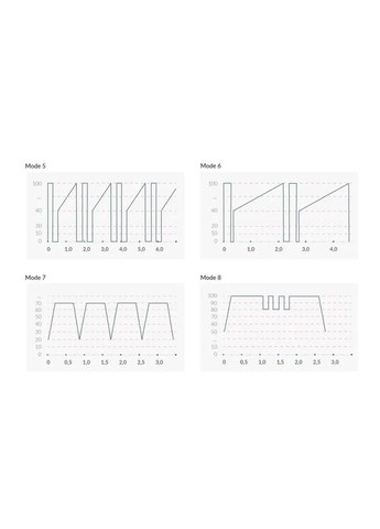 Вібратор-кролик з електростимуляцією Hop Hop Bob Black Edition - CherryLove Mystim (283251098)