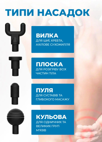 Масажний пістолет ручний масажер перкусійний акумуляторний ударний портативний вібромасажер для тіла з 4 насадками Tik-Tak (362297954)