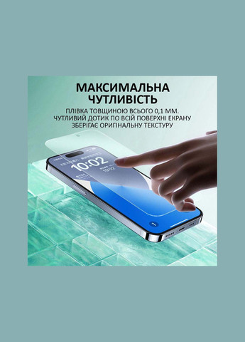 Гидрогелевая пленка GF1 для смартфонов до 7'' HD глянцевая Relife (302665825)