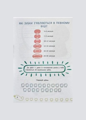 Зубки малюка. Все про догляд за твоїми зубами Видавництво "ПЕТ" (316124662)