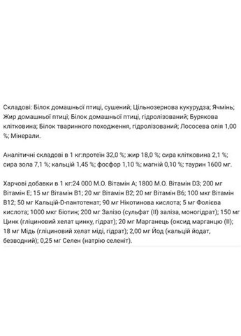 Сухий корм для котів Kitten 650 г JosiCat (369929329)