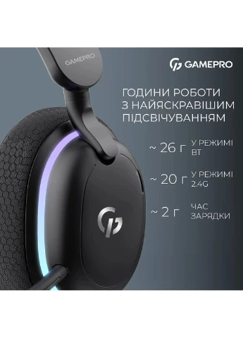 Беспроводная игровая гарнитура Asgard Bragi (HSW250B) GAMEPRO (377847153)