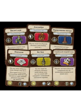 Цивілізація. Новий світанок (Civilization: A New Dawn) Geekach (376800432)
