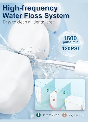 Іригатор портативний для догляду за ротовою порожниною AXSIS™ Power Floss Uptue ORIGINAL (302243396)