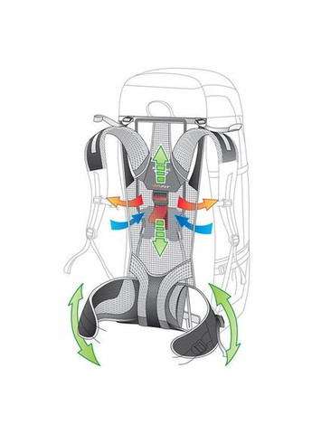 Рюкзак Futura 28 SL 28 л 3400618 7000 Deuter (318426617)