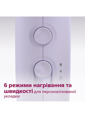Фен BHD341/10 Philips (360420225)