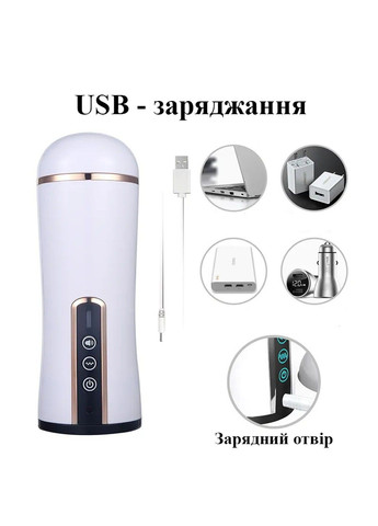 Чоловічий мастурбатор з вібрацією та звуком (червоний, USB) Pretty Love (284279165)