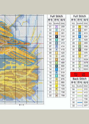 Набір для вишивання за нанесеною на канву схемою "Eagle (2)".AIDA 14CT printed, 62*28 см Joy Sunday (313613339)