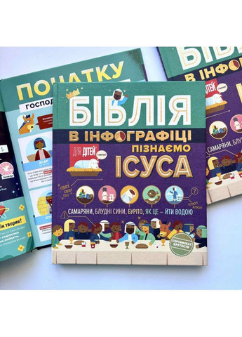 Біблія в інфографіці для дітей. Пізнаємо Ісуса. Частина 3 Свічадо (354253114)