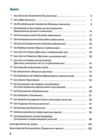 Deutsch грамматика - це просто! Видавництво "Методика" (370614353)