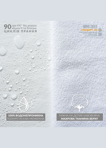 Наматрасник отельный Аква Стоп 160х200х23 см натяжной с резинкой по периметру, защитный непромокаемый IDEIA (301536643)