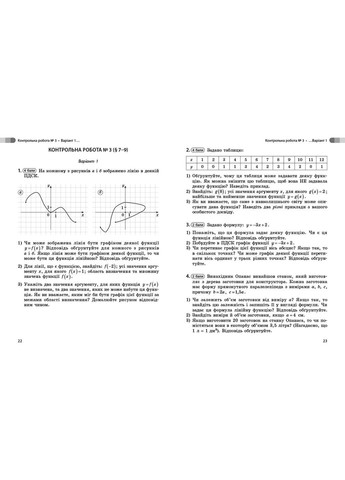 Книга No Brand (367736539)