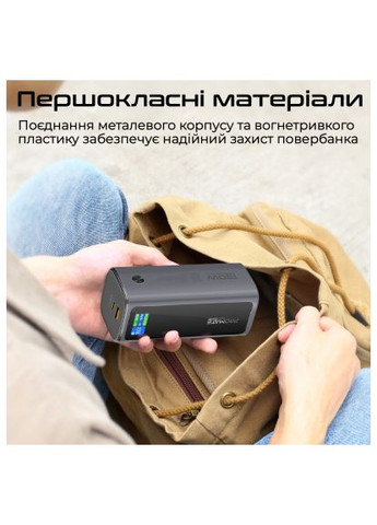 Батарея універсальна (titan-130rc) Promate 20000mAh PD/130W (370016004)