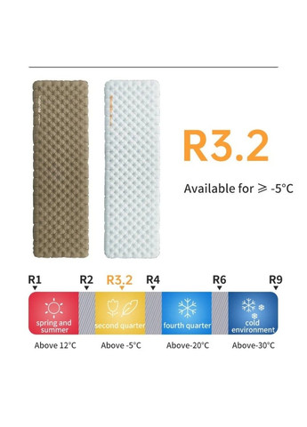 Матрац надувний одномісний UL CNK2450WS012, 186*64, коричневий Naturehike (370666352)