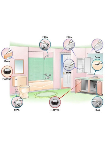 Гель от тараканов в шприце Advion Cockroach Gel 30 г Syngenta (372600773)