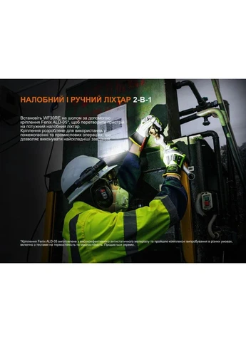 Ліхтар ручний вибухобезпечний WF30RE Spark Fenix (401466882)