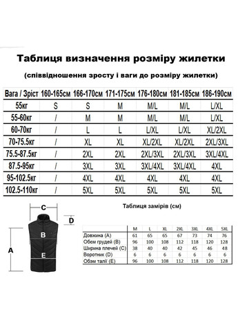 Жилет з підігрівом USBпорт, 9 зон підігріву, від PowerBank розмір 2XL No Brand (306460186)