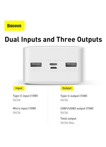 УМБ Bipow Digital Display Power bank 30000mAh |2USB/1TypeC, 3A/15W, QC| (PPDML-K02) Baseus (279554983)