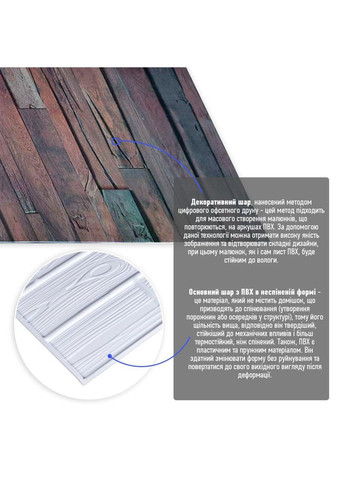 Декоративна ПВХ панель 960х480х4мм SW-00000576 Sticker Wall (330608611)