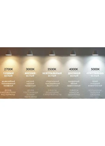 Потужний світлодіод FOTONX 1W 6500K Cold White - Холодне біле світло 3.4V 125Lm 350мА SMD Алюмінієва підкладка No Brand (376365825)