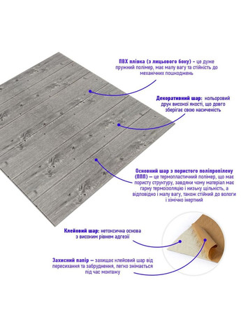 Самоклеюча декоративна 3D панель 700x700x4мм Графітове дерево (079) SW-00000558 Sticker Wall (362115239)