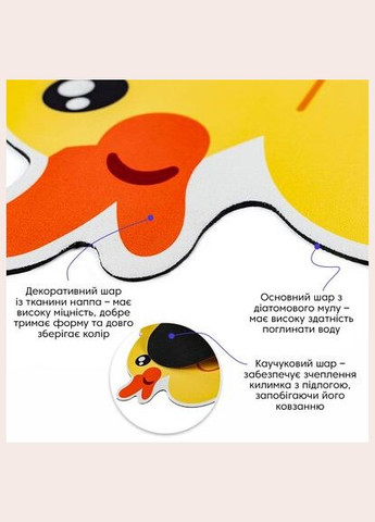 Вологопоглинальний килимок Каченя 40*60CM*3MM(D) SW-00002561 Sticker Wall (322331202)