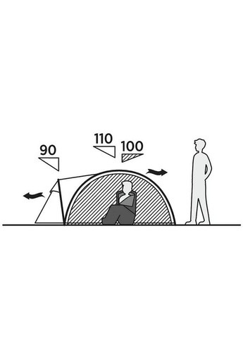 Палатка двухместная Setesdal 2 (931547) Easy Camp (332988782)