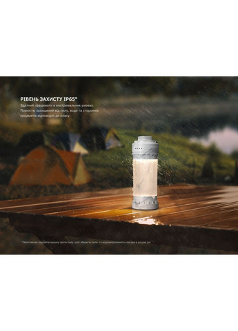 Кемпінговий акумуляторний ліхтар CL22R 2600 мАг 500лм (12 режимів) Чорний Fenix (331639299)