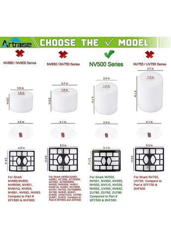 Змінні фільтри для для Shark Rotator Pro Lift-away NV500 NV501 NV502 NV505 NV520 NV552 UV560 NV642 ZU780 ZU782 ZU785 No Brand (301854144)