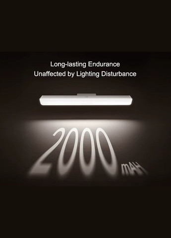 Лампа магнитная Mijia 9290029114 5W 2000mAh 4000K Ra90 white Xiaomi (322701345)