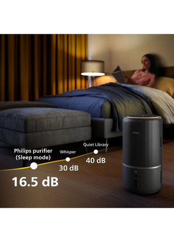 Очищувач повітря AC3421/13 Philips (370619609)