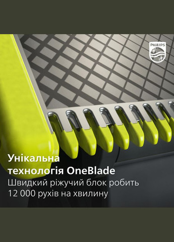 Змінне плаваюче лезо OneBlade 360 1 шт Philips (346493600)