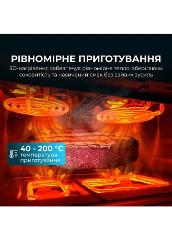 Мультипіч Cecofry&Grill Duoheat 10000 Cecotec (397280489)