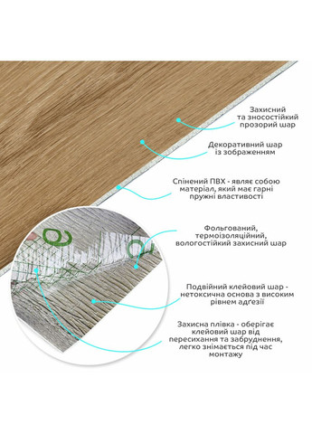 Самоклеющаяся виниловая плитка в рулоне 600х3000х2мм Клен Мат SW-00001179 Sticker Wall (362114742)