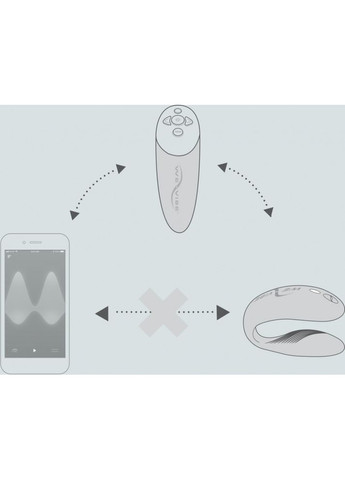 Набір іграшок Golden Moments Collection 2 Premium 2 + We-Vibe Chorus - CherryLove Womanizer (293149595)