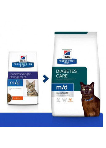 Сухий корм для кішок лікування цукрового діабету та ожиріння Prescription Diet m/d Diabetes Management з куркою 1.5 кг Hill's (316088283)