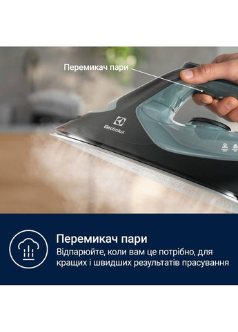 Утюг E7SI2-6OG Electrolux (323044839)