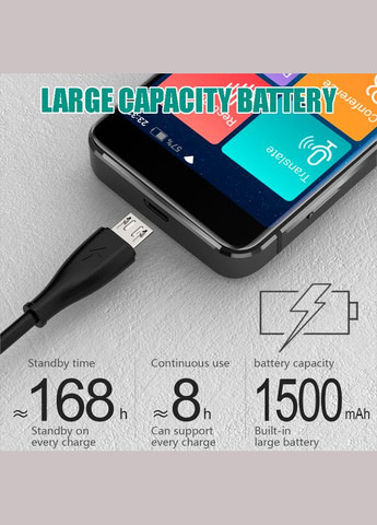 Голосовий електронний перекладач M9, 107 мов онлайн, 16 мов офлайн, фото переклад, IPS, WI-FI Gold No Brand (322707409)