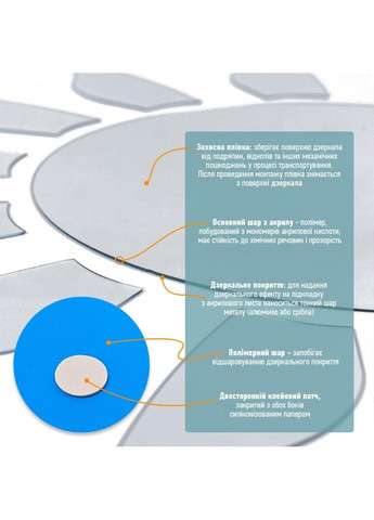 Дзеркальний декор акриловий самоклеючий срібло,15шт love-shopping Sticker Wall (354657437)