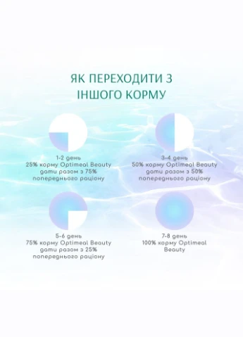 Beauty Fitness Healthy Weight Joints (Оптимил Бьюти Фитнес) сухой корм для кошек при лишнем весе 4 кг Optimeal (297511097)